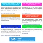 news-template-2