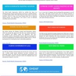 news-template-3